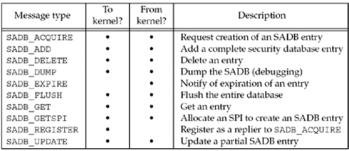 graphics/19fig02.gif