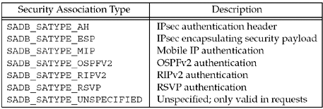 graphics/19fig03.gif