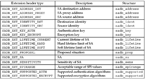 graphics/19fig04.gif