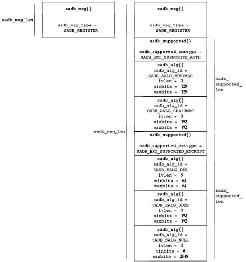 graphics/19fig14.gif