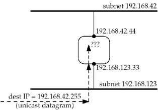 graphics/20fig02.gif