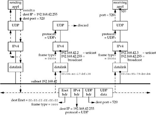 graphics/20fig04.gif