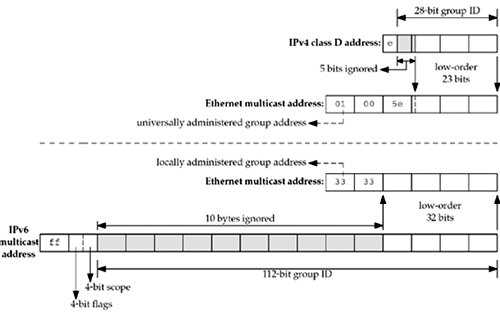 graphics/21fig01.gif