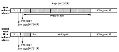 graphics/21fig02.gif