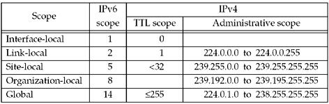 graphics/21fig03.gif