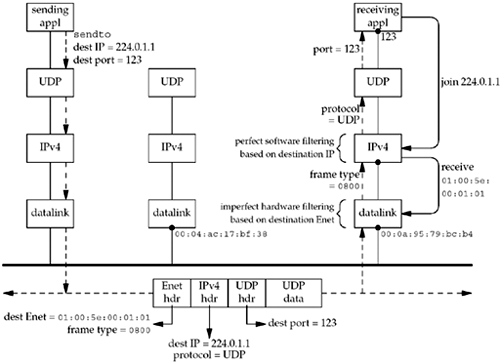 graphics/21fig04.gif