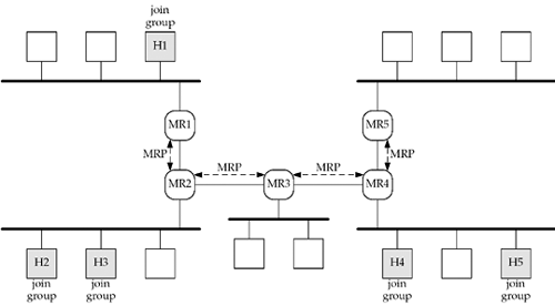 graphics/21fig06.gif