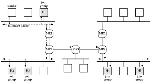 graphics/21fig07.gif