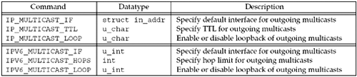 graphics/21fig08.gif