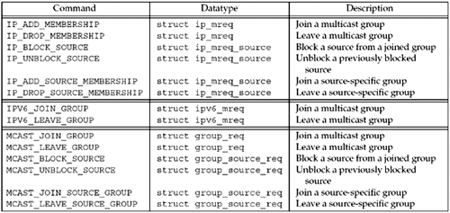 graphics/21fig09.gif