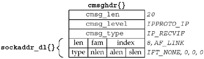 graphics/22fig03.gif