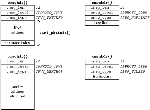 graphics/22fig21.gif