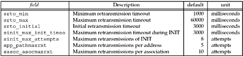 graphics/23fig16.gif