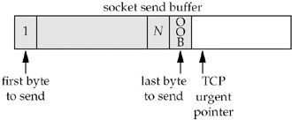 graphics/24fig02.gif