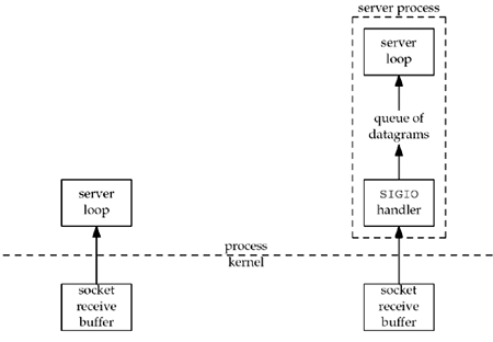 graphics/25fig01.gif