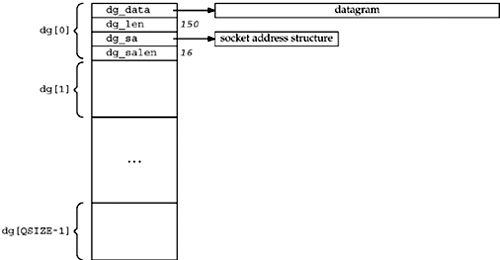 graphics/25fig03.gif