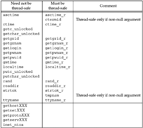 graphics/26fig05.gif