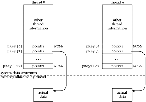 graphics/26fig10.gif