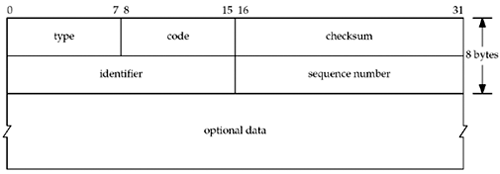 graphics/28fig01.gif