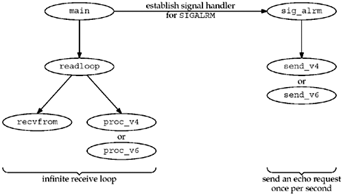 graphics/28fig03.gif