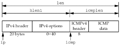 graphics/28fig09.gif