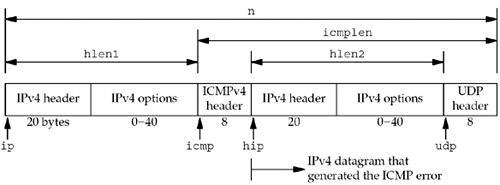 graphics/28fig21.gif