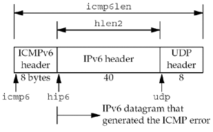 graphics/28fig22.gif