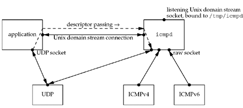 graphics/28fig28.gif