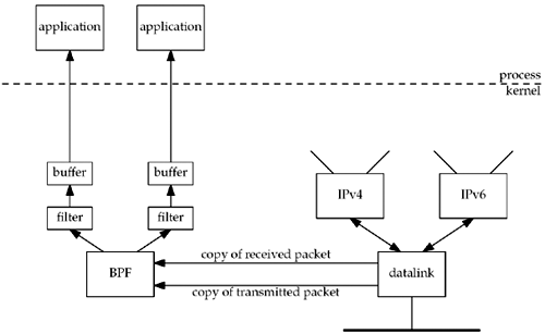 graphics/29fig01.gif