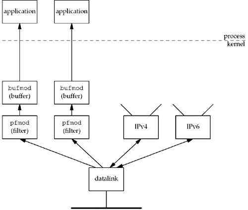 graphics/29fig02.gif