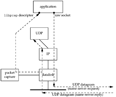 graphics/29fig03.gif