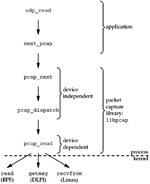 graphics/29fig17.gif