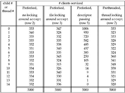 graphics/30fig02.gif