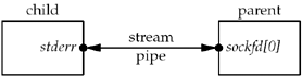 graphics/30fig22.gif