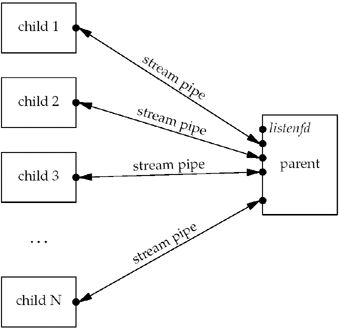 graphics/30fig23.gif