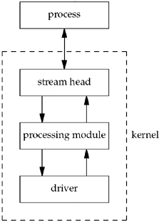 graphics/31fig02.gif