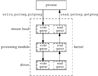 graphics/31fig04.gif