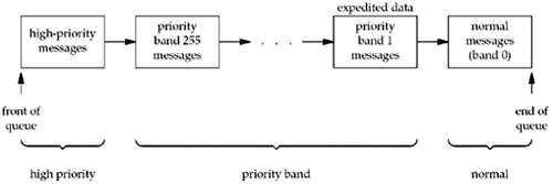 graphics/31fig05.gif