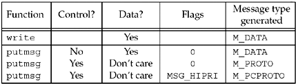 graphics/31fig06.gif