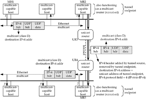 graphics/xbfig01.gif