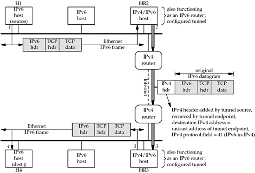 graphics/xbfig02.gif