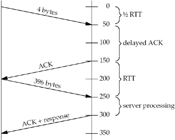 graphics/xefig06.gif